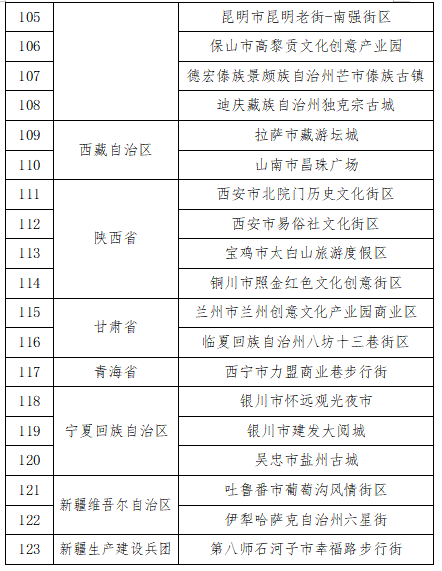 屏幕截图 2022-09-08 121513