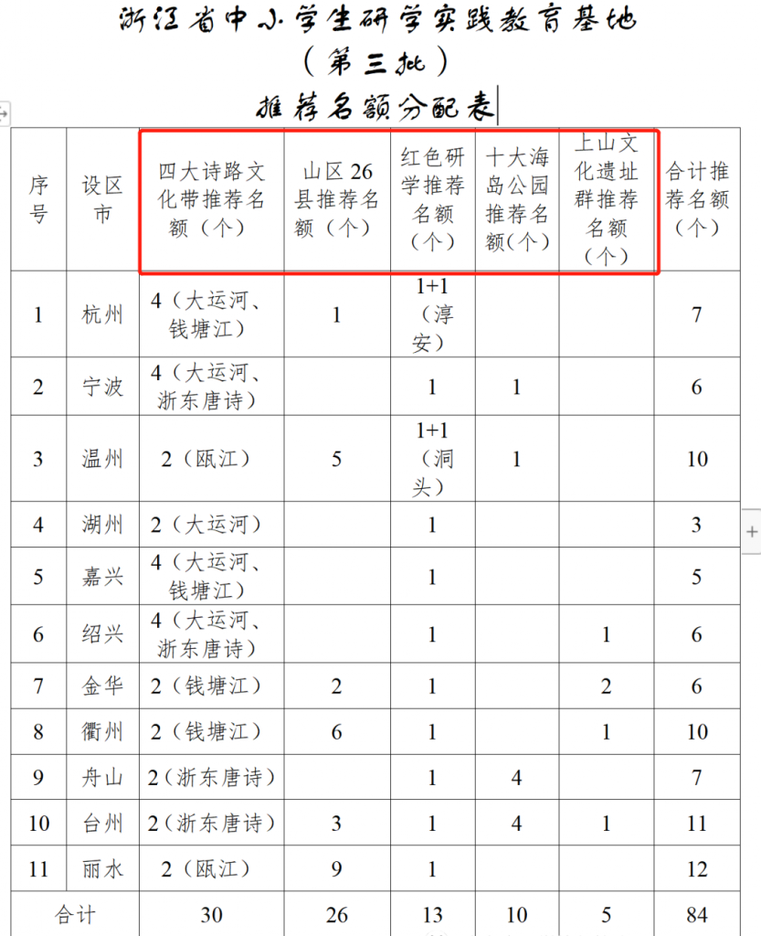 微信图片_20221028172010