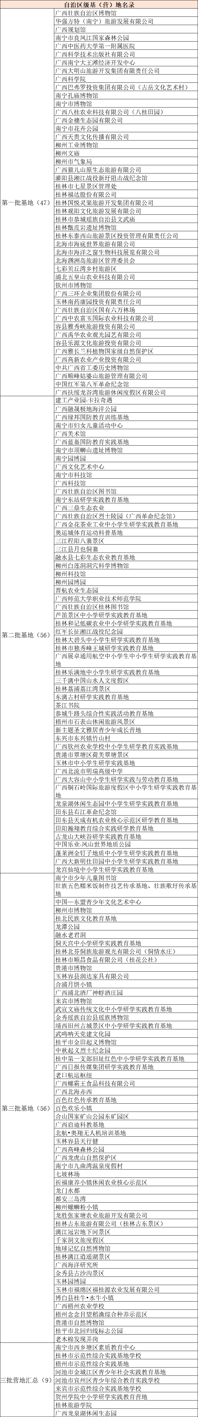 微信图片_20221117110028