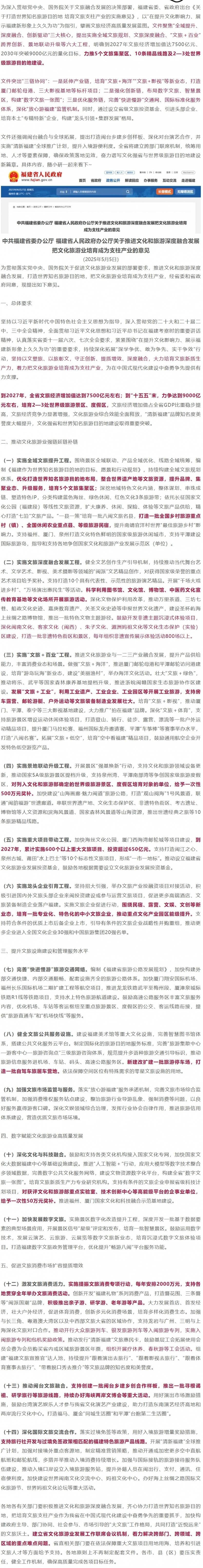 研学热点6