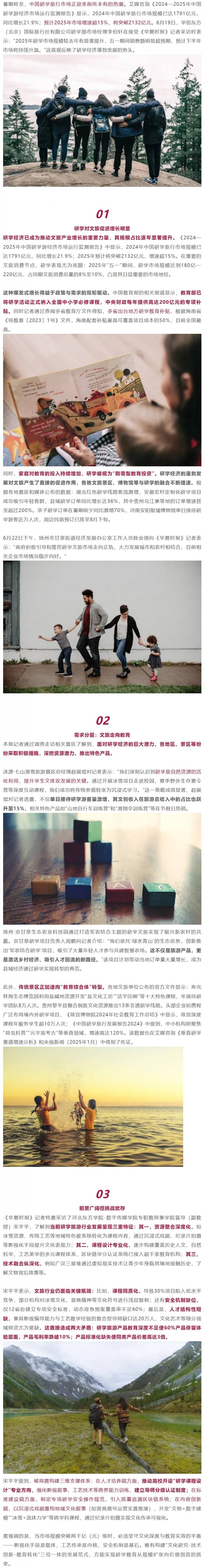 研学热点7