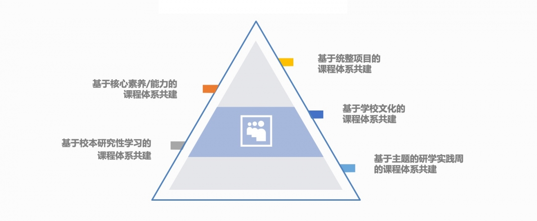 20200704科技社产品宣传PPT-03.jpg